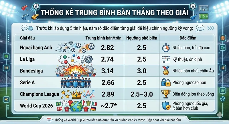 kèo tài xỉu bóng đá 